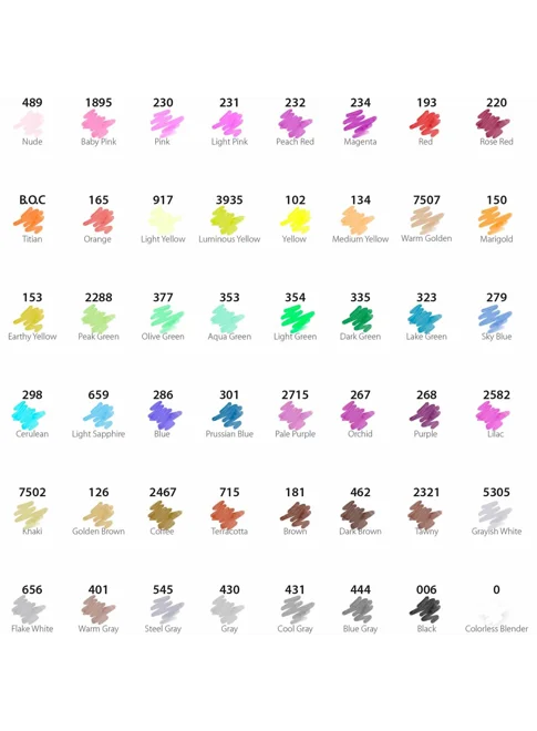 Ohuhu Oahu Alcohol Art Markers Σετ Μαρκαδόρων 48 χρωμάτων Fine & Chisel