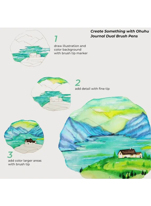 Ohuhu Art Markers Σετ Μαρκαδόρων 100 Χρωμάτων με βάση το Νερό Brush & Fineliner